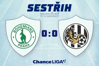 Žluté fleky v Ďolíčku zaskočily i trenéra Bohemians: Na tréninkovém hřišti máme daleko lepší trávník - Sport.cz